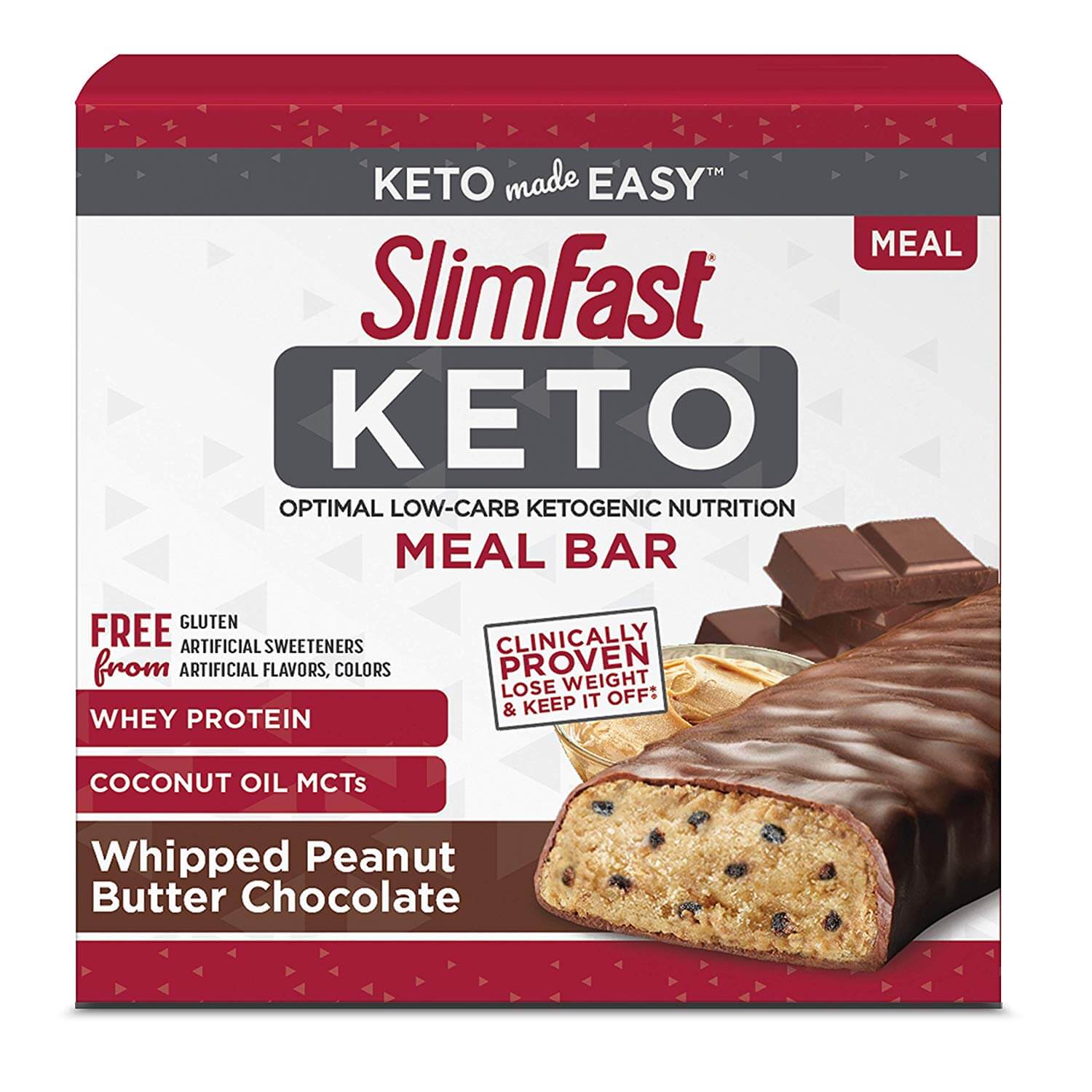 10 Inexpensive Keto Protein Bars In 2021 No3 Contain 1g Carbs Hnu 4035